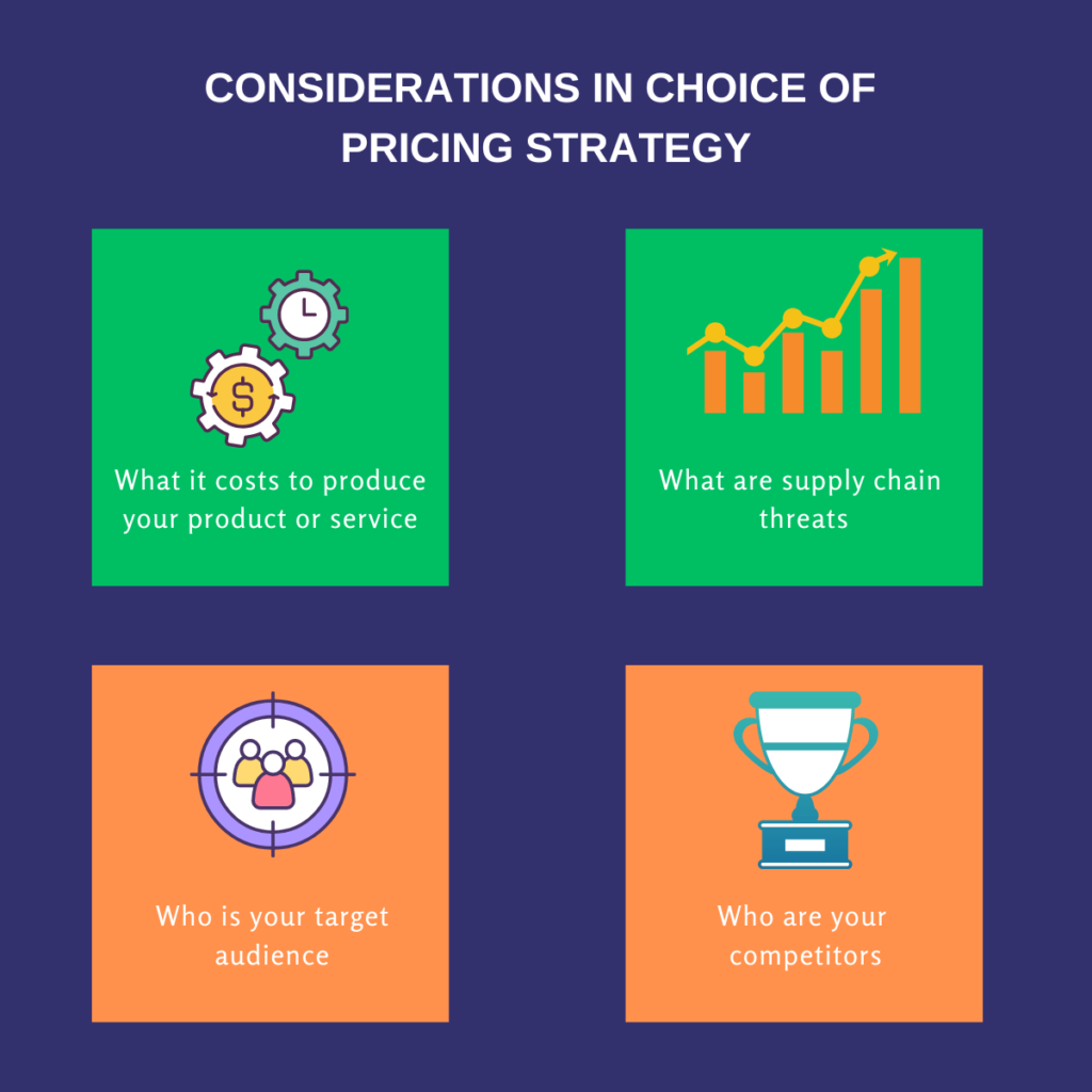 Considerations for Choice of Pricing Strategy